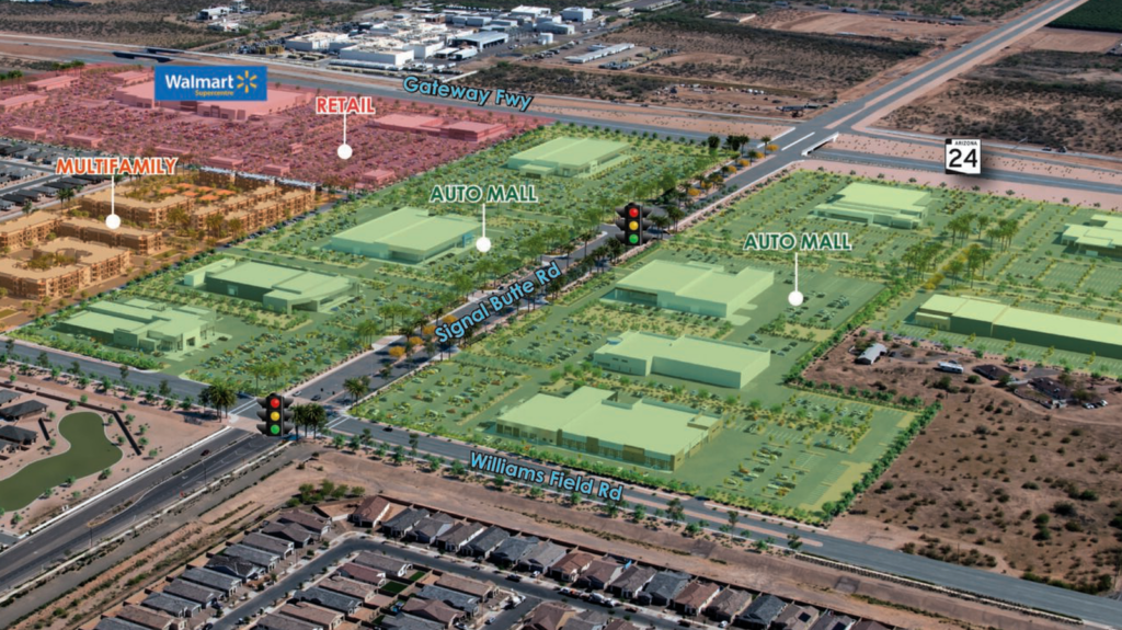 Aerial architectural rendering of Destination at Gateway showing auto mall pads, retail buildings, multifamily structures, and a Walmart Supercenter along Gateway Freeway at Signal Butte Road and Williams Field Road near Arizona Route 24