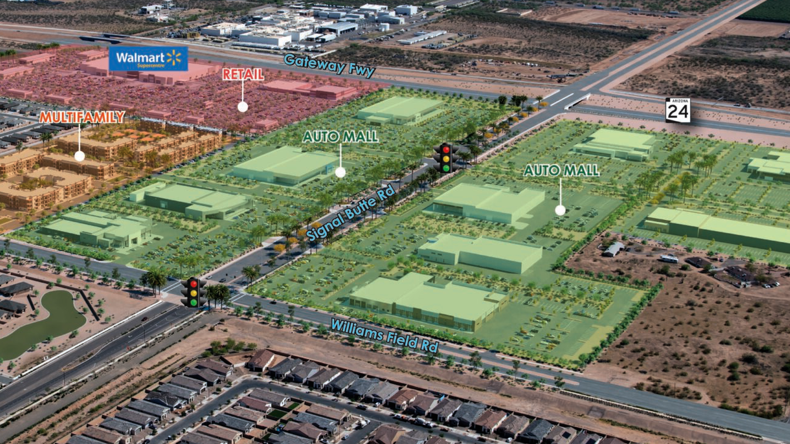 Aerial architectural rendering of Destination at Gateway showing auto mall pads, retail buildings, multifamily structures, and a Walmart Supercenter along Gateway Freeway at Signal Butte Road and Williams Field Road near Arizona Route 24